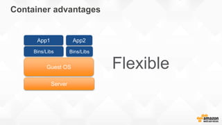 Container advantages
Flexible
Server
Guest OS
Bins/Libs Bins/Libs
App2App1
 