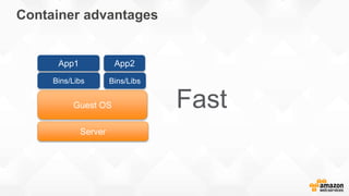 Container advantages
Fast
Server
Guest OS
Bins/Libs Bins/Libs
App2App1
 