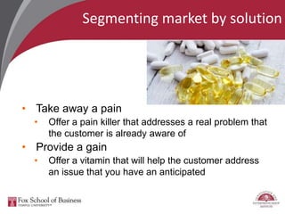 Segmenting market by solution
• Take away a pain
• Offer a pain killer that addresses a real problem that
the customer is already aware of
• Provide a gain
• Offer a vitamin that will help the customer address
an issue that you have an anticipated
 
