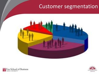 Customer segmentation
 