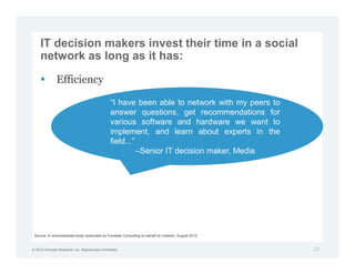 IT decision makers invest their time in a social
     network as long as it has:

               Efficiency

                                                  “I have been able to network with my peers to
                                                  answer questions, get recommendations for
                                                  various software and hardware we want to
                                                  implement, and learn about experts in the
                                                  field...”
                                                            –Senior IT decision maker, Media




 Source: A commissioned study conducted by Forrester Consulting on behalf of LinkedIn, August 2012


© 2012 Forrester Research, Inc. Reproduction Prohibited                                              21
 