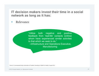 IT decision makers invest their time in a social
     network as long as it has:

               Relevance


                                             “Utilize both negative and positive
                                             feedback from 'real-life' contacts (online)
                                             whom have experienced similar activities
                                             to that which we seek to do.”
                                              –Infrastructure and Operations Executive,
                                                            Manufacturing




 Source: A commissioned study conducted by Forrester Consulting on behalf of LinkedIn, August 2012


© 2012 Forrester Research, Inc. Reproduction Prohibited                                              24
 