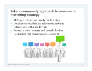 Take a community approach to your social
     marketing strategy
             Making a connection is only the first step
             Develop context that has relevance and value
             Interactions influence ITDMs
             Access to peers, experts and thought leaders
             Remember that conversations = content




© 2012 Forrester Research, Inc. Reproduction Prohibited     28
 