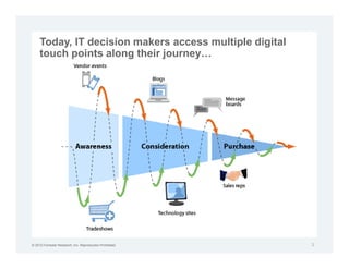 Today, IT decision makers access multiple digital
     touch points along their journey




© 2012 Forrester Research, Inc. Reproduction Prohibited   3
 