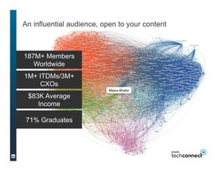 An influential audience, open to your content



187M+ Members
   Worldwide
1M+ ITDMs/3M+
     CXOs
                          Meera Bhatia
 $83K Average
    Income

 71% Graduates
 