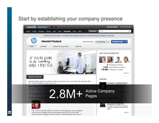 Start by establishing your company presence




            2.8M+          Active
                           Company
                           Pages
 