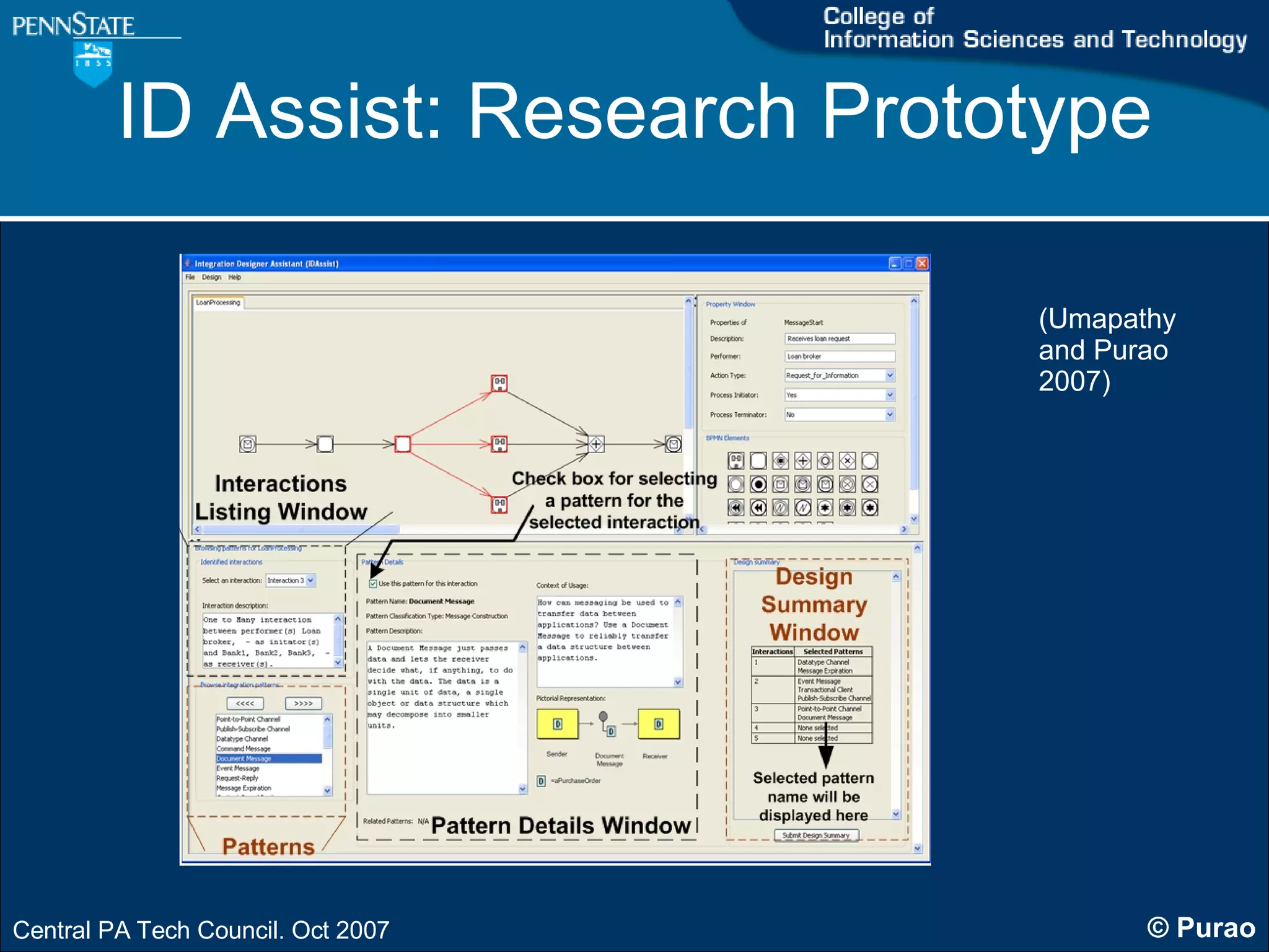 ID Assist: Research Prototype (Umapathy  and Purao  2007) 