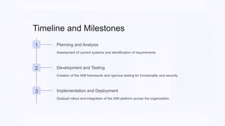 Timeline and Milestones
1 Planning and Analysis
Assessment of current systems and identification of requirements.
2 Development and Testing
Creation of the IAM framework and rigorous testing for functionality and security.
3 Implementation and Deployment
Gradual rollout and integration of the IAM platform across the organization.
 