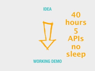 IDEA
                 40
               hours
                 5
                APIs
                 no
               sleep
WORKING DEMO
 