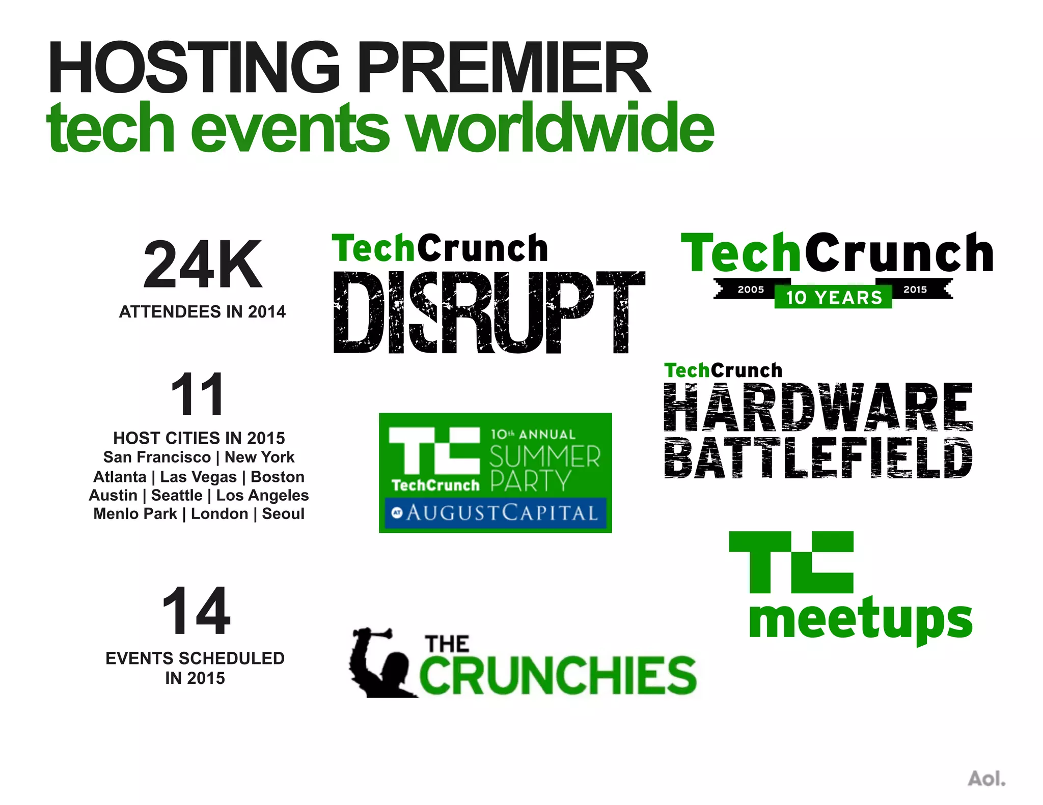 HOSTING PREMIER
tech events worldwide
24KATTENDEES IN 2014
14EVENTS SCHEDULED
IN 2015
11HOST CITIES IN 2015
San Francisco | New York
Atlanta | Las Vegas | Boston
Austin | Seattle | Los Angeles
Menlo Park | London | Seoul
10 YEARS
2005 2015
 