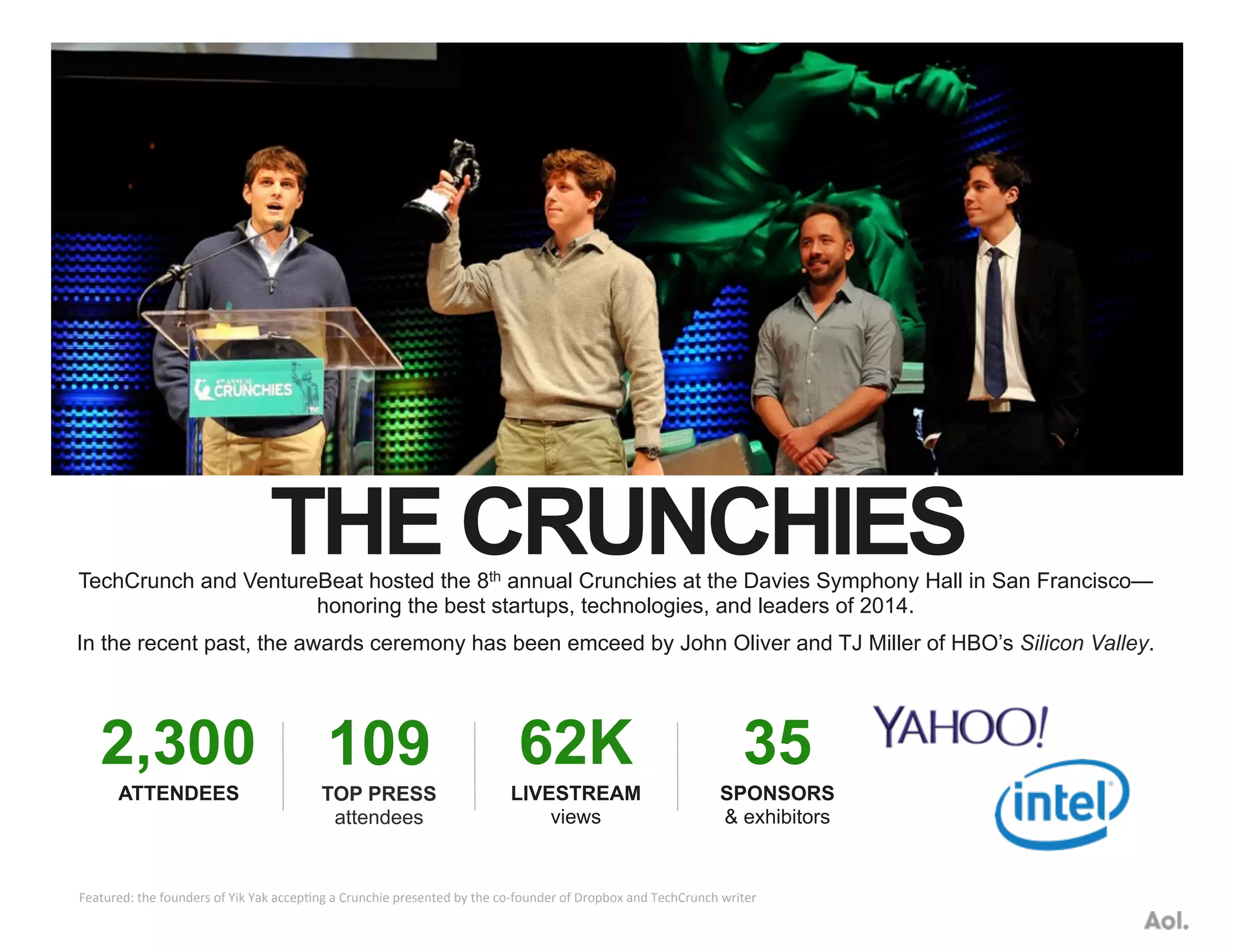 THE CRUNCHIES
2,300
ATTENDEES
35
SPONSORS
& exhibitors
TechCrunch and VentureBeat hosted the 8th annual Crunchies at the Davies Symphony Hall in San Francisco—
honoring the best startups, technologies, and leaders of 2014.
In the recent past, the awards ceremony has been emceed by John Oliver and TJ Miller of HBO’s Silicon Valley.
109
TOP PRESS
attendees
62K
LIVESTREAM
views
Featured:	
  the	
  founders	
  of	
  Yik	
  Yak	
  accep5ng	
  a	
  Crunchie	
  presented	
  by	
  the	
  co-­‐founder	
  of	
  Dropbox	
  and	
  TechCrunch	
  writer	
  
 