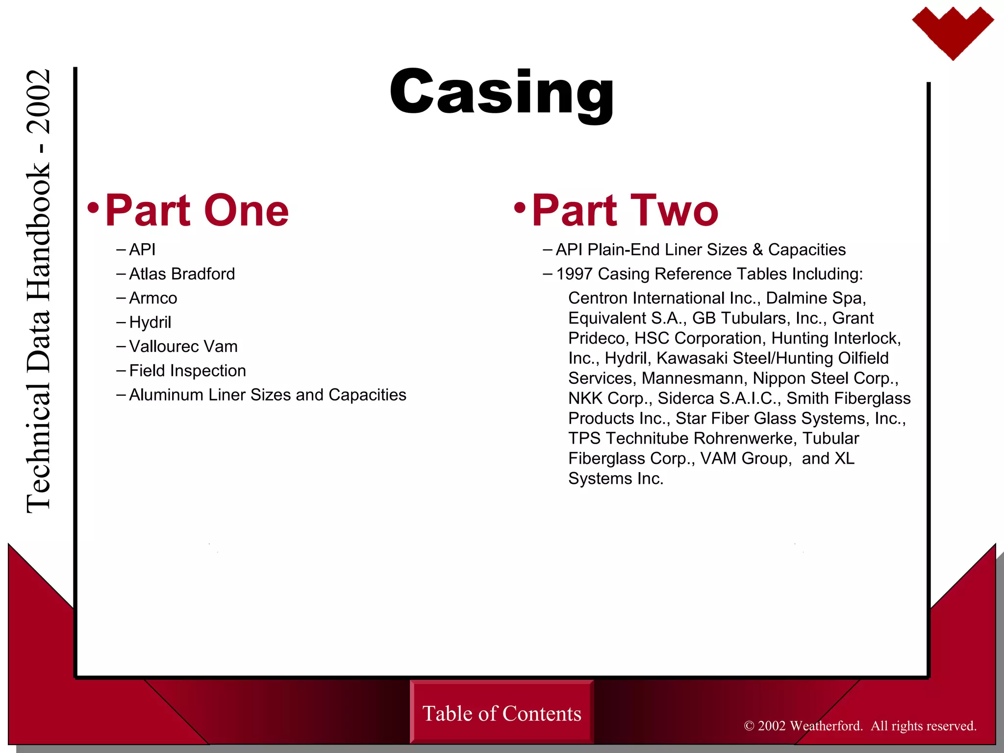Casing
•Part One
– API
– Atlas Bradford
– Armco
– Hydril
– Vallourec Vam
– Field Inspection
– Aluminum Liner Sizes and Capacities
•Part Two
– API Plain-End Liner Sizes & Capacities
– 1997 Casing Reference Tables Including:
Centron International Inc., Dalmine Spa,
Equivalent S.A., GB Tubulars, Inc., Grant
Prideco, HSC Corporation, Hunting Interlock,
Inc., Hydril, Kawasaki Steel/Hunting Oilfield
Services, Mannesmann, Nippon Steel Corp.,
NKK Corp., Siderca S.A.I.C., Smith Fiberglass
Products Inc., Star Fiber Glass Systems, Inc.,
TPS Technitube Rohrenwerke, Tubular
Fiberglass Corp., VAM Group, and XL
Systems Inc.
Table of Contents
TechnicalDataHandbook-2002
© 2002 Weatherford. All rights reserved.
 