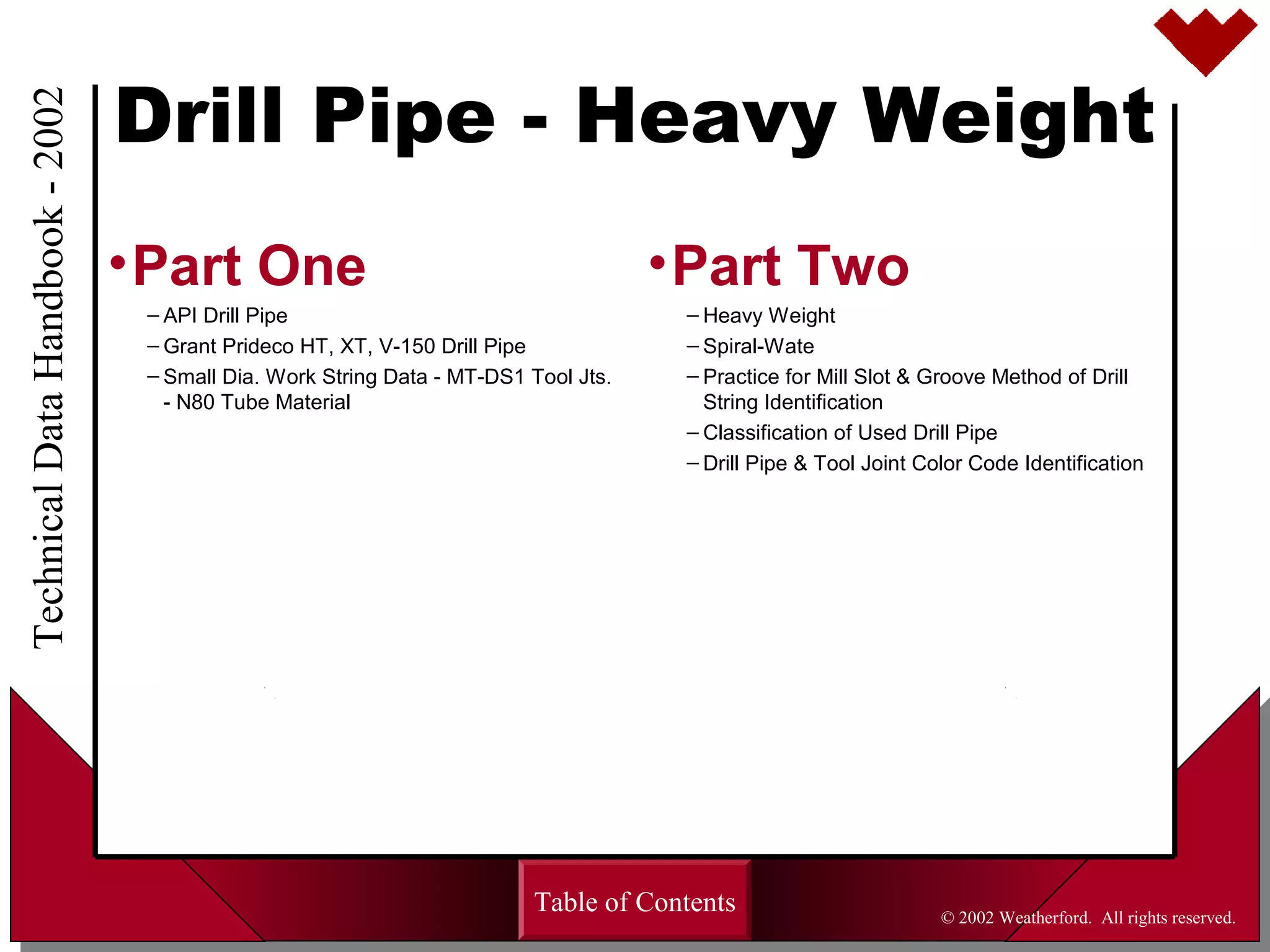 Drill Pipe - Heavy Weight
•Part One
– API Drill Pipe
– Grant Prideco HT, XT, V-150 Drill Pipe
– Small Dia. Work String Data - MT-DS1 Tool Jts.
- N80 Tube Material
•Part Two
– Heavy Weight
– Spiral-Wate
– Practice for Mill Slot & Groove Method of Drill
String Identification
– Classification of Used Drill Pipe
– Drill Pipe & Tool Joint Color Code Identification
Table of Contents
TechnicalDataHandbook-2002
© 2002 Weatherford. All rights reserved.
 