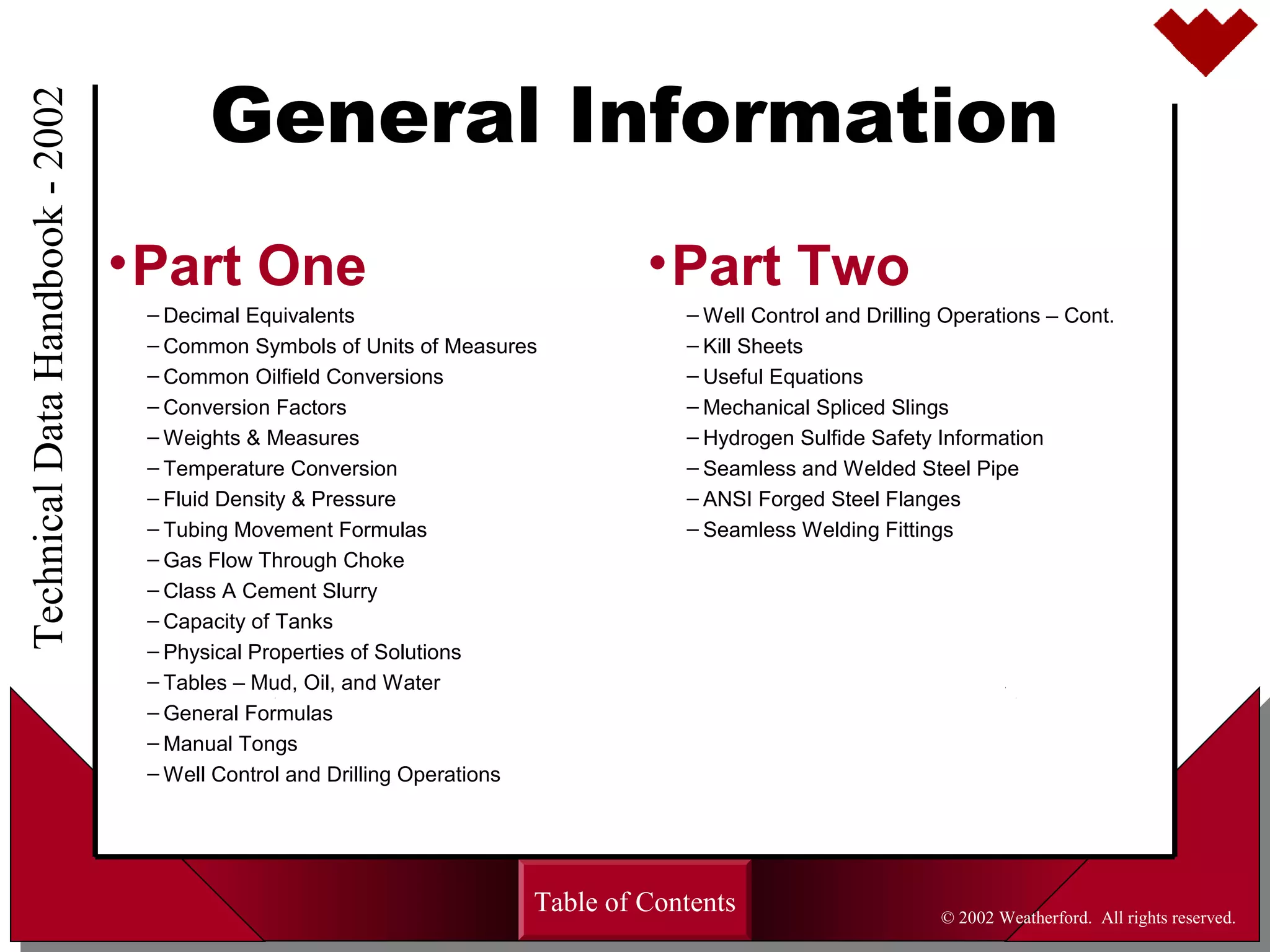 General Information
•Part One
– Decimal Equivalents
– Common Symbols of Units of Measures
– Common Oilfield Conversions
– Conversion Factors
– Weights & Measures
– Temperature Conversion
– Fluid Density & Pressure
– Tubing Movement Formulas
– Gas Flow Through Choke
– Class A Cement Slurry
– Capacity of Tanks
– Physical Properties of Solutions
– Tables – Mud, Oil, and Water
– General Formulas
– Manual Tongs
– Well Control and Drilling Operations
•Part Two
– Well Control and Drilling Operations – Cont.
– Kill Sheets
– Useful Equations
– Mechanical Spliced Slings
– Hydrogen Sulfide Safety Information
– Seamless and Welded Steel Pipe
– ANSI Forged Steel Flanges
– Seamless Welding Fittings
Table of Contents
TechnicalDataHandbook-2002
© 2002 Weatherford. All rights reserved.
 