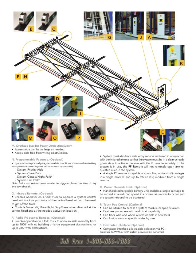 Tech Data Activrac Industrial Storage Racks Tech Data Activrac Industrial Storage Racks