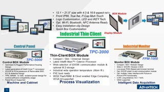 10
• 12.1 ~ 21.5” size with 4:3 & 16:9 aspect ratio
• Front IP66, True flat, P-Cap Muti-Touch
• Logo Customization, LED and iKEY Tech.
• Opt. Wi-Fi, Bluetooth, NFC Antenna Ready
• Easy installation clip Design
• Quick Box Customization
Display Module
BOX Module
 