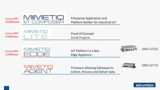 21
Enterprise Application and
Platform builder for Industrial IoT
Proof of Concept
Small Projects
IoT Platform in a Box
Edge Appliance
Firmware allowing Gateways to
Collect, Process and Deliver data
License RRP:
1,500€/year
License RRP:
1,500€/year
License RRP:
10,000€/year
UNO-2372G
UNO-2271G
 