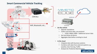 23
CAN Bus
Wifi, Bluetooth, etc…
• On the vehicle
• Operate standalone
• Collect and store data, any protocol
• J1939, NMEA 2000 + additional sensor data
• Set local Rules & Alarms
• Aggregate data before sending to cloud
• In the cloud
• Integrate data with business systems
• Combine with data from external systems e.g.
weather, Geo-Fencing, Traffic
• Analysis for Predictive Maintenance
Smart Commercial Vehicle Tracking
 
