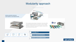 9
Modularity approach
FLEXIBILITY
EASY MAINTEINANCE
QUICK CUSTOMIZATION
 