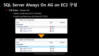 © 2018, Amazon Web Services, Inc. or Its Affiliates. All rights reserved.
SQL Server Always On AG on EC2 구성
 구성 Point – Cluster vIP
 Default – Node Server IP 로 자동 할당
 Cluster Core Resources vIP Subnet 별 재 할당
 