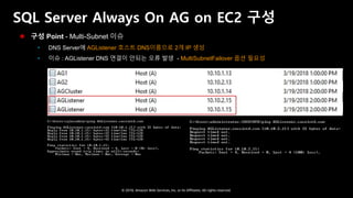 © 2018, Amazon Web Services, Inc. or Its Affiliates. All rights reserved.
SQL Server Always On AG on EC2 구성
 구성 Point - Multi-Subnet 이슈
 DNS Server에 AGListener 호스트 DNS이름으로 2개 IP 생성
 이슈 : AGListener DNS 연결이 안되는 오류 발생 - MultiSubnetFailover 옵션 필요성
 