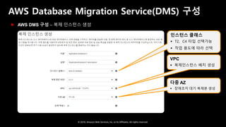 © 2018, Amazon Web Services, Inc. or Its Affiliates. All rights reserved.
AWS Database Migration Service(DMS) 구성
 AWS DMS 구성 – 복제 인스턴스 생성
인스턴스 클래스
 T2, C4 타입 선택가능
 작업 용도에 따라 선택
VPC
 복제인스턴스 배치 생성
다중 AZ
 장애조치 대기 복제본 생성
 