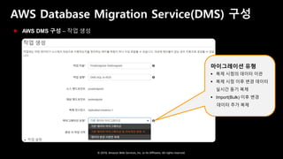 © 2018, Amazon Web Services, Inc. or Its Affiliates. All rights reserved.
AWS Database Migration Service(DMS) 구성
 AWS DMS 구성 – 작업 생성
마이그레이션 유형
 복제 시점의 데이터 이관
 복제 시점 이후 변경 데이터
실시간 동기 복제
 Import(Bulk) 이후 변경
데이터 추가 복제
 