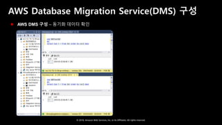 © 2018, Amazon Web Services, Inc. or Its Affiliates. All rights reserved.
AWS Database Migration Service(DMS) 구성
 AWS DMS 구성 – 동기화 데이터 확인
 