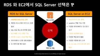© 2018, Amazon Web Services, Inc. or Its Affiliates. All rights reserved.
RDS 와 EC2에서 SQL Server 선택은 ?
RDS for SQL Server
 AWS에서 RDS 우선 고려
 제한된 리소스에서 비즈니스 집중
필요
 SQL 성능 튜닝 및 최적화 집중
 쉽고 빠른 구성 / 확장 가능
 편리한 스냅샷 / 자동 백업 제공
 데이터베이스 운영 경험 불필요
 단, 제약사항 확인 필수
SQL Server on EC2
 DB 관리자가 모두 통제
 sysadmin 역할 기능 구현
 다양한 데이터베이스 인스턴스
요구
 다양한 운영체제 필요
 다양한 백업 방식 활용
 다양한 이중화 방식 고려
 단, OS, SQL 서비스에 대한 관리
필요
SQL on EC2
RDS for SQL
선택
 