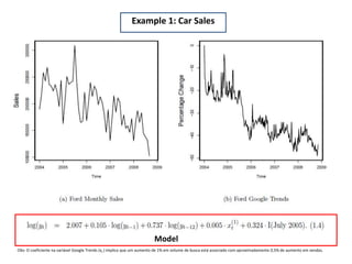 Example 1: Car Sales
Model
Obs: O coeficiente na variável Google Trends (xt ) implica que um aumento de 1% em volume de busca está associado com aproximadamente 0,5% de aumento em vendas.
 