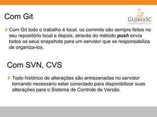 Com Git 
Com Git todo o trabalho é local, os commits são sempre feitos no 
seu repositório local e depois, através do método push envia 
todos os seus snapshots para um servidor que se responsabiliza 
de organiza-los. 
Com SVN, CVS 
Todo histórico de alterações são armazenadas no servidor 
tornando necessário estar conectado para disponibilizar suas 
alterações para o Sistema de Controle de Versão 
 