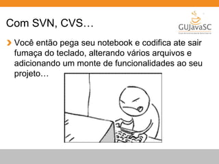 Com SVN, CVS… 
Você então pega seu notebook e codifica ate sair 
fumaça do teclado, alterando vários arquivos e 
adicionando um monte de funcionalidades ao seu 
projeto… 
 