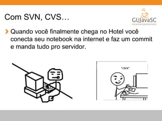 Com SVN, CVS… 
Quando você finalmente chega no Hotel você 
conecta seu notebook na internet e faz um commit 
e manda tudo pro servidor. 
 