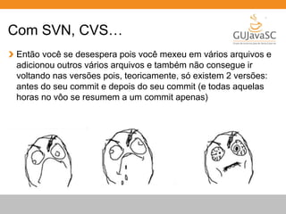 Com SVN, CVS… 
Então você se desespera pois você mexeu em vários arquivos e 
adicionou outros vários arquivos e também não consegue ir 
voltando nas versões pois, teoricamente, só existem 2 versões: 
antes do seu commit e depois do seu commit (e todas aquelas 
horas no vôo se resumem a um commit apenas) 
 