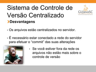 Sistema de Controle de 
Versão Centralizado 
Desvantagens 
• Os arquivos estão centralizados no servidor. 
• É necessário estar conectado a rede do servidor 
para efetuar o “commit” das suas alterações 
• Se você estiver fora da rede os 
arquivos não estão mais sobre o 
controle de versão 
 