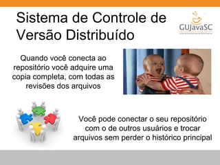 Sistema de Controle de 
Versão Distribuído 
Quando você conecta ao 
repositório você adquire uma 
copia completa, com todas as 
revisões dos arquivos 
Você pode conectar o seu repositório 
com o de outros usuários e trocar 
arquivos sem perder o histórico principal 
 