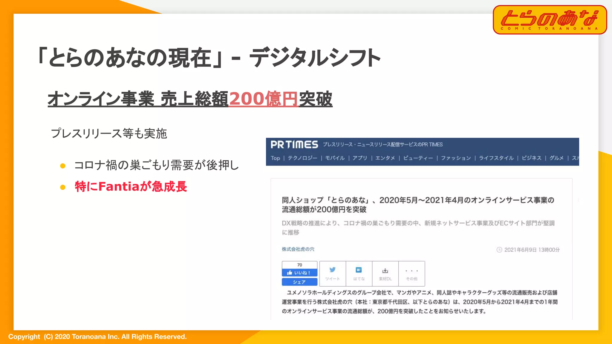Copyright  (C) 2020 Toranoana Inc. All Rights Reserved.
「とらのあなの現在」 - デジタルシフト
プレスリリース等も実施
● コロナ禍の巣ごもり需要が後押し
● 特にFantiaが急成長
オンライン事業 売上総額200億円突破
 