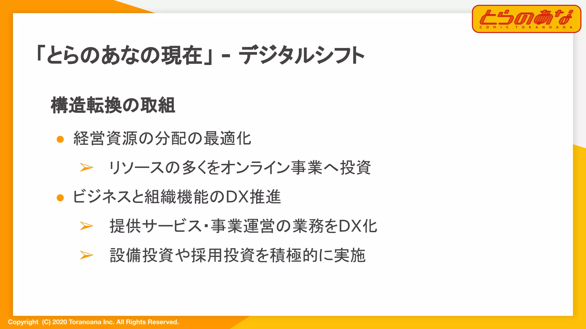 Copyright  (C) 2020 Toranoana Inc. All Rights Reserved.
「とらのあなの現在」 - デジタルシフト
構造転換の取組
● 経営資源の分配の最適化
➢ リソースの多くをオンライン事業へ投資
● ビジネスと組織機能のDX推進
➢ 提供サービス・事業運営の業務をDX化
➢ 設備投資や採用投資を積極的に実施　
 