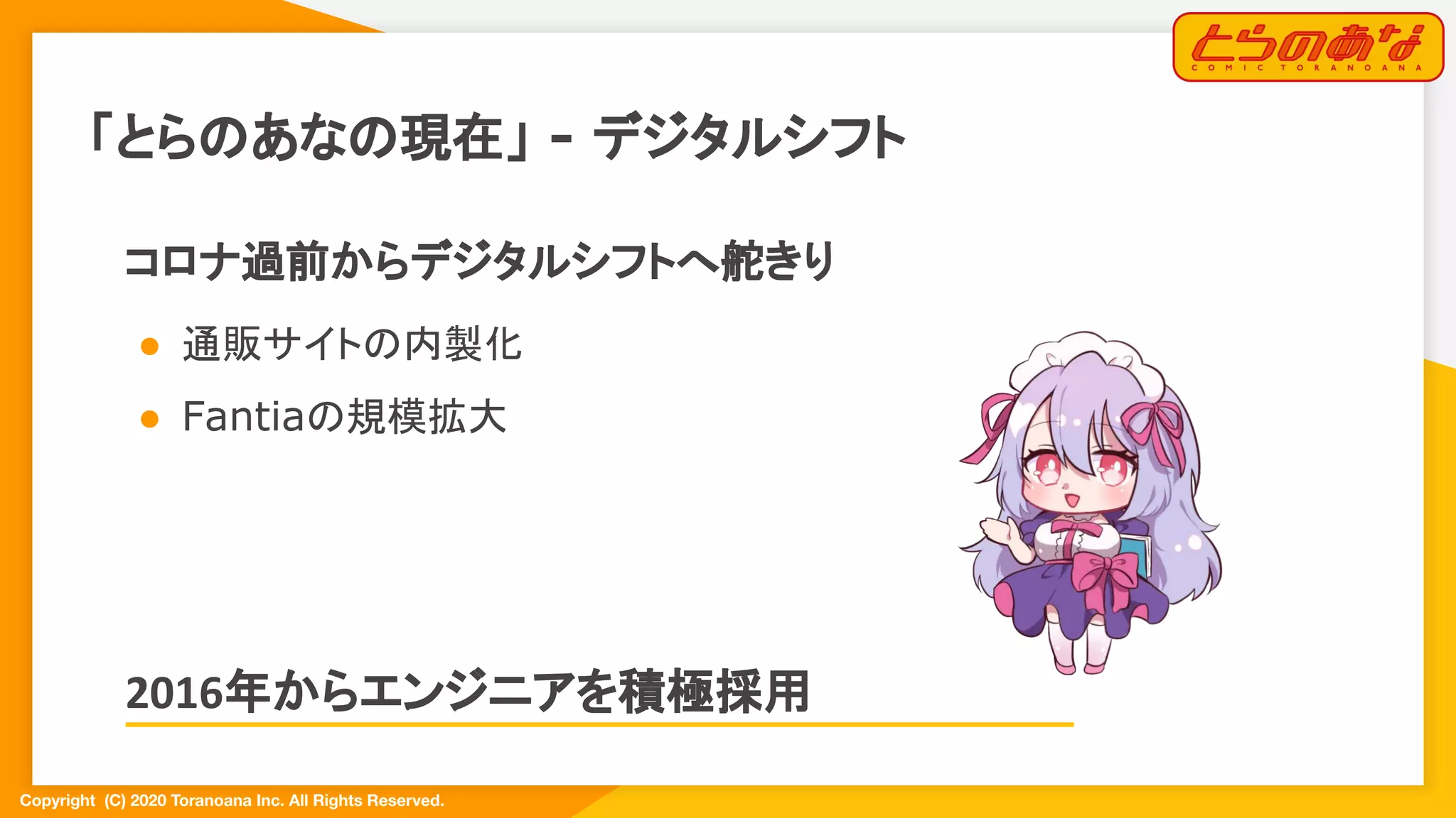 Copyright  (C) 2020 Toranoana Inc. All Rights Reserved.
「とらのあなの現在」 - デジタルシフト
コロナ過前からデジタルシフトへ舵きり
● 通販サイトの内製化
● Fantiaの規模拡大　
2016年からエンジニアを積極採用
 