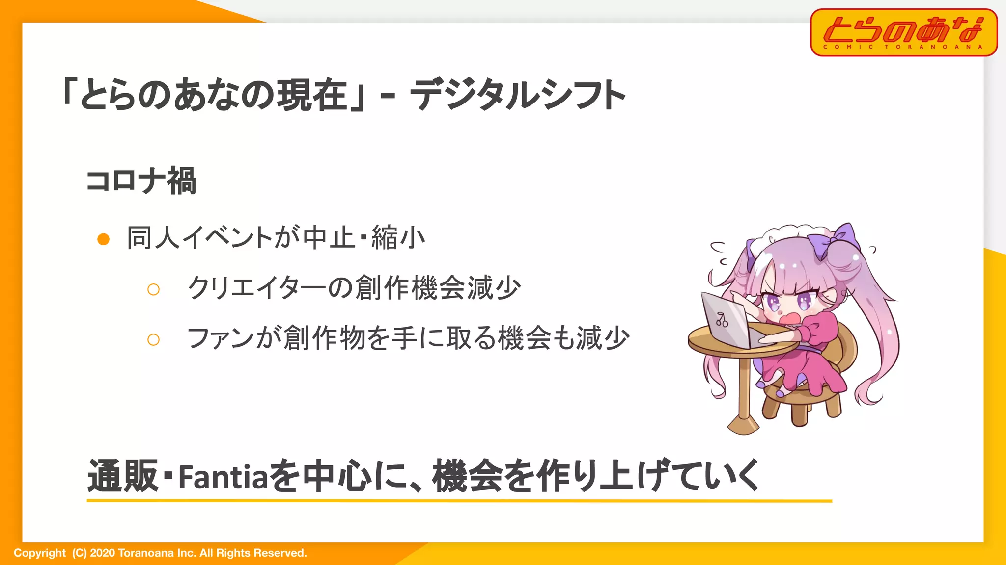 Copyright  (C) 2020 Toranoana Inc. All Rights Reserved.
「とらのあなの現在」 - デジタルシフト
コロナ禍
● 同人イベントが中止・縮小
○ クリエイターの創作機会減少
○ ファンが創作物を手に取る機会も減少　
通販・Fantiaを中心に、機会を作り上げていく
 