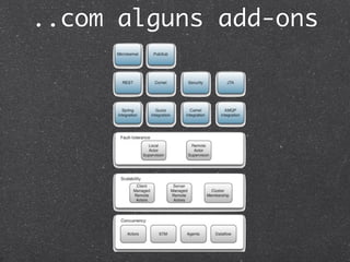 ..com alguns add-ons
 