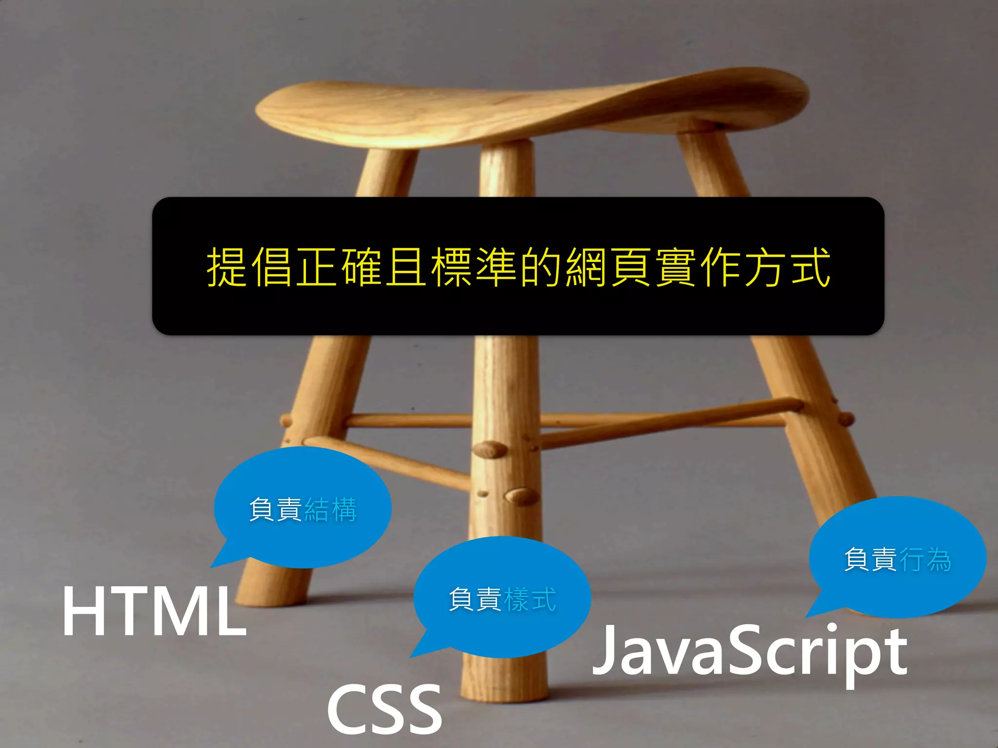 HTML
CSS
JavaScript
負責結構
負責樣式
負責行為
提倡正確且標準的網頁實作方式
 