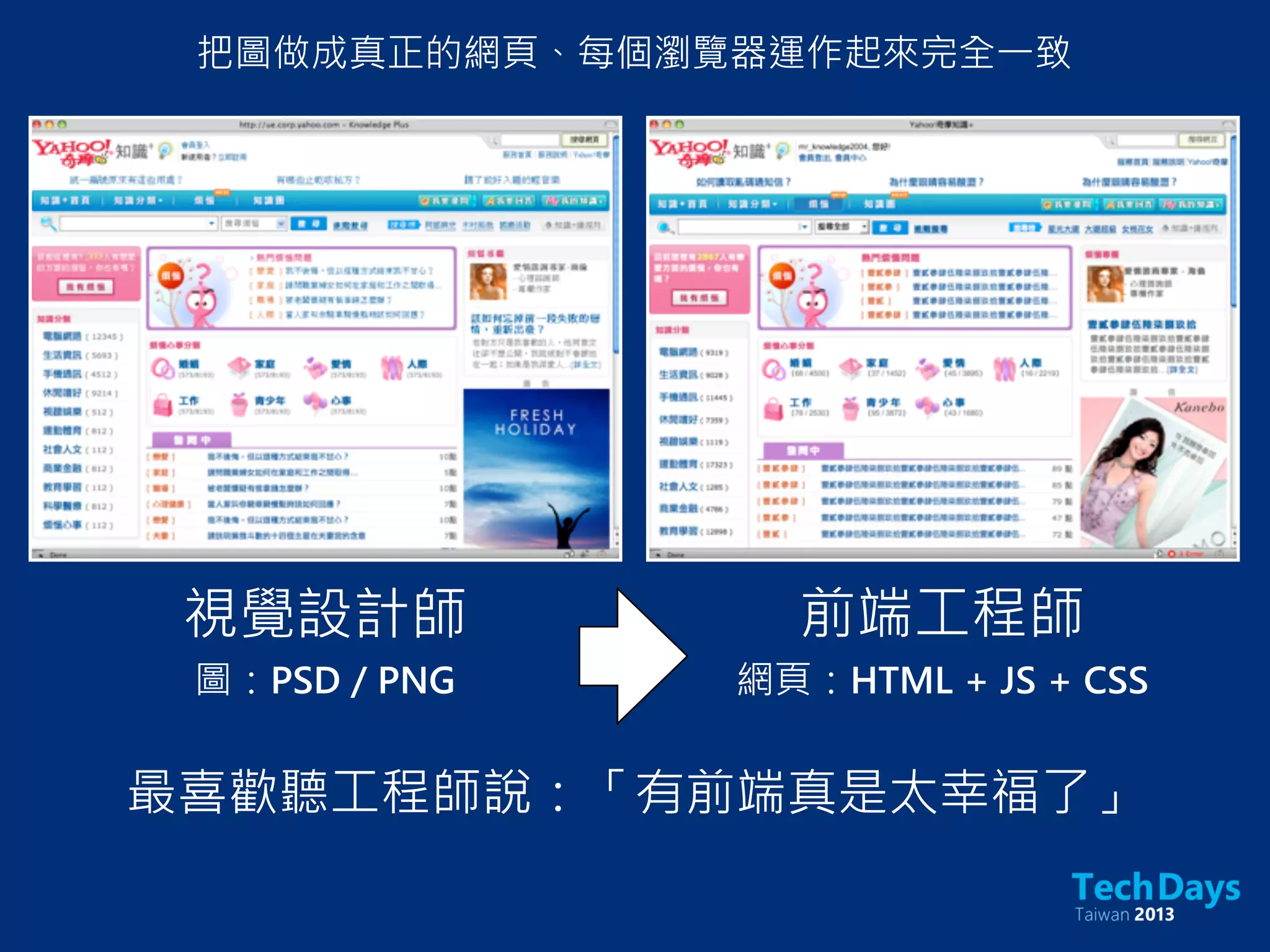 前端工程師
圖：PSD / PNG 網頁：HTML + JS + CSS
視覺設計師
把圖做成真正的網頁、每個瀏覽器運作起來完全一致
最喜歡聽工程師說：「有前端真是太幸福了」
 