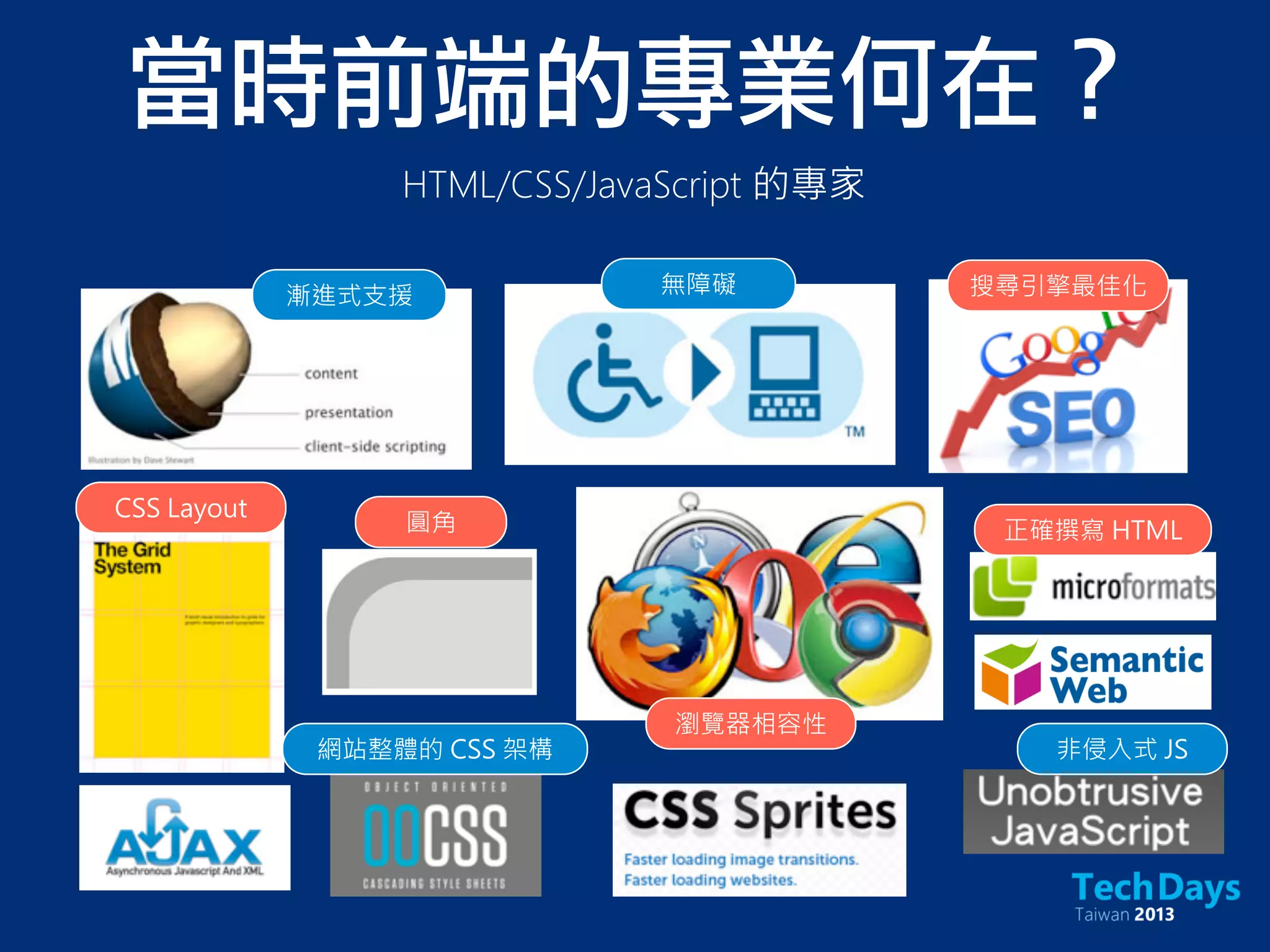 當時前端的專業何在？
HTML/CSS/JavaScript 的專家
漸進式支援 無障礙 搜尋引擎最佳化
CSS Layout
瀏覽器相容性
非侵入式 JS網站整體的 CSS 架構
圓角 正確撰寫 HTML
 