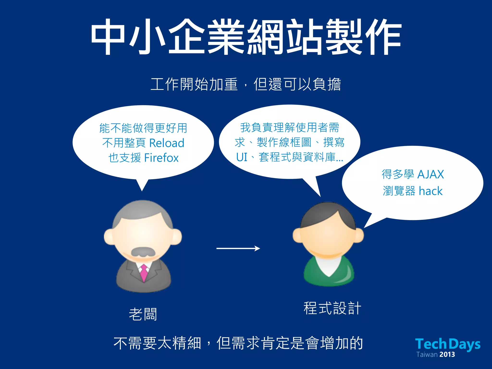 中小企業網站製作
老闆
我負責理解使用者需
求、製作線框圖、撰寫
UI、套程式與資料庫...
工作開始加重，但還可以負擔
能不能做得更好用
不用整頁 Reload
也支援 Firefox
程式設計
得多學 AJAX
瀏覽器 hack
不需要太精細，但需求肯定是會增加的
 