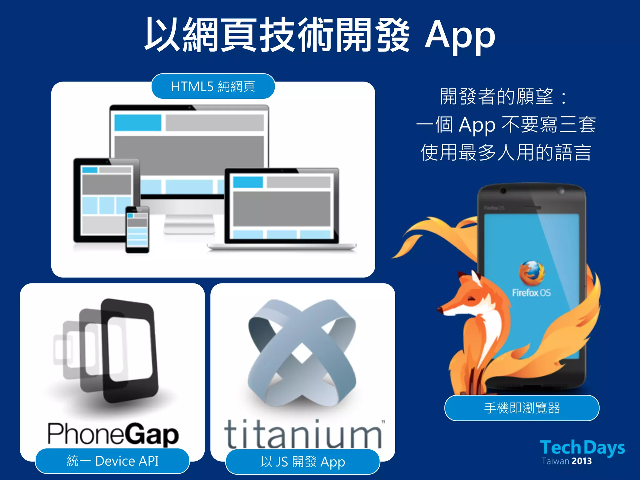 以網頁技術開發	 App
HTML5 純網頁
統一 Device API 以 JS 開發 App
手機即瀏覽器
開發者的願望：
一個 App 不要寫三套
使用最多人用的語言
 