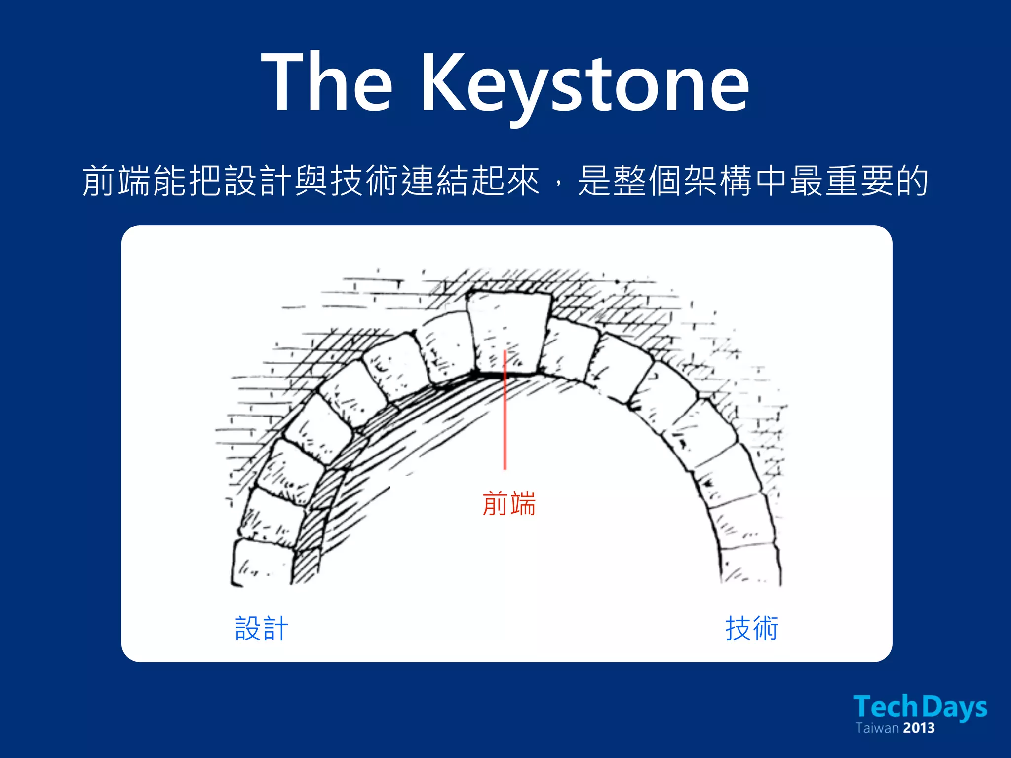 前端
設計 技術
The Keystone
前端能把設計與技術連結起來，是整個架構中最重要的
 