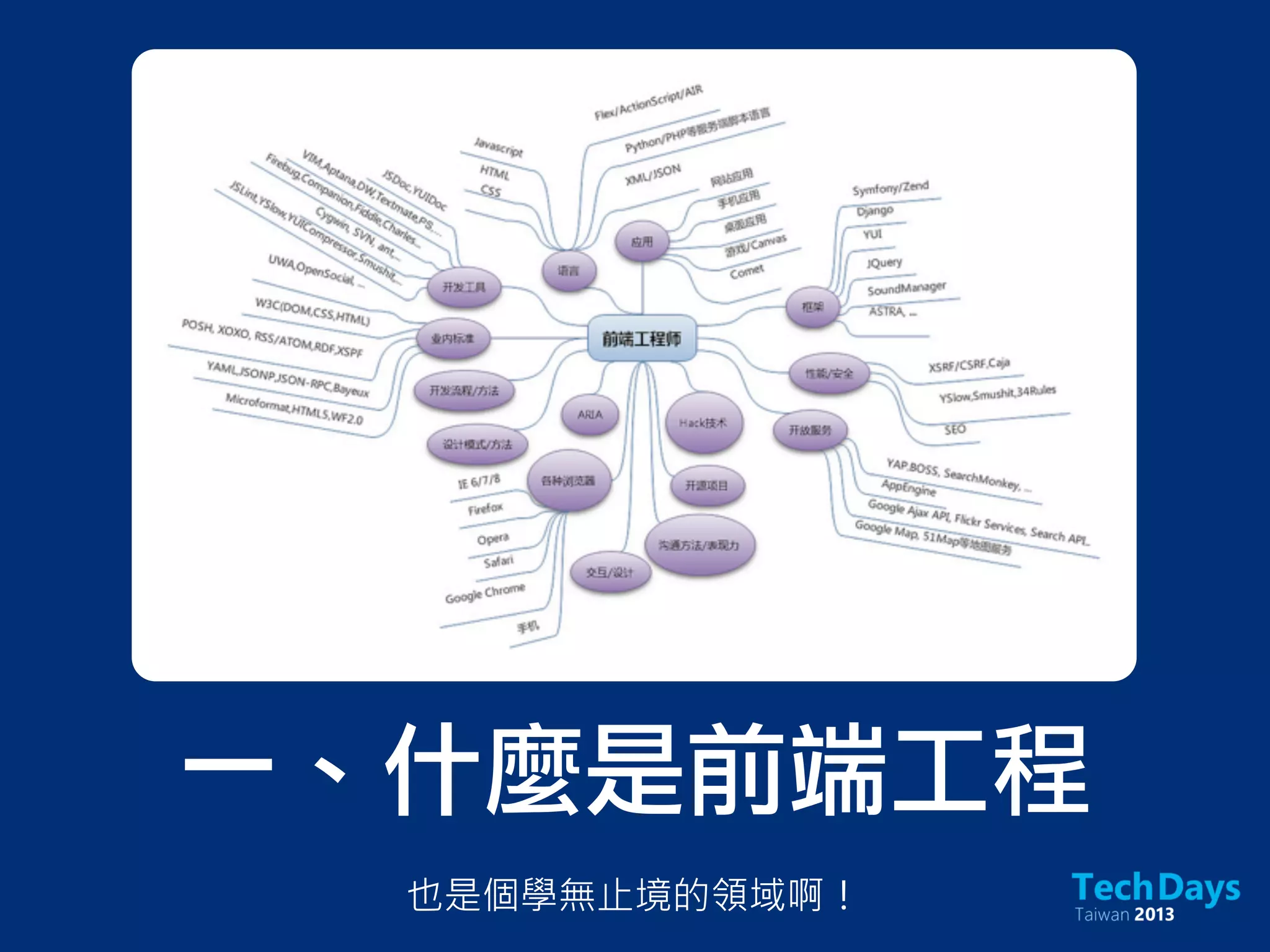一、什麼是前端工程
也是個學無止境的領域啊！
 