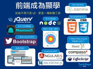 前端成為顯學
不再寫 HTML/CSS/JS
用編譯的如何？
JavaScript MVC
模組化與載入機制
响應式設計
工程師也能有好樣式
命令行的瀏覽器
用 JS 寫後端
越來越應用程式化
前端不再只是 UI、更是一種軟體工程
TDD 測試框架
 