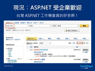 台灣 ASP.NET 工作機會真的好多啊！
現況：ASP.NET 受企業歡迎
2013.9.21
 